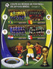 Madagascar 2014 Football World Cup in Brazil - Group A perf sheetlet containing 4 values unmounted mint