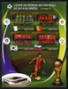 Madagascar 2014 Football World Cup in Brazil - Group H imperf sheetlet containing 4 values unmounted mint