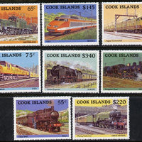 Cook Islands 1985 Famous Trains set of 8 unmounted mint, SG 1022-29*