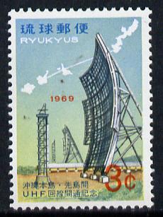 Ryukyu Islands 1969 UHF Radio Service unmounted mint, SG 218*