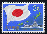 Ryukyu Islands 1970 Election to Japanese Diet unmounted mint, SG 246*