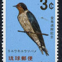 Ryukyu Islands 1966 Bird Week unmounted mint, SG 178*