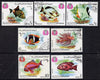 Yemen - Royalist 1967 Fish 'Postage' perf set of 7 cto used (SG R216-22) Mi 323-29*