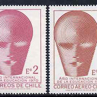 Chile 1970 International Education Year set of 2, SG 648-49 unmounted mint*
