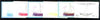 St Vincent - Grenadines 1986 Handicrafts $3 (Model Sailing Dinghy) set of 6 imperf progressive proofs comprising the 4 individual colours plus 2 and 3-colour composites (as SG 467) unmounted mint