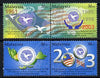 Malaysia 2003 Conference of Heads of States perf set of 4 unmounted mint SG 1116-19