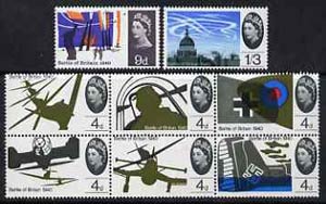 Great Britain 1965 25th Anniversary of Battle Of Britain unmounted mint set of 8 (ordinary) SG 671-78