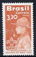 Brazil 1960 50th Anniversary of Scouting in Brazil, unmounted mint SG 1034*