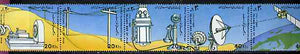 Iran 1992 World Telecommunications Day strip of 5 unmounted mint, SG 2677a