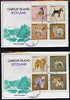 Gairsay 1984 Rotary -Dogs perf set of 8 values on two covers with first day cancels