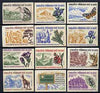 Match Box Labels - Complete set of 12 Wildlife (Czech Chrante series)