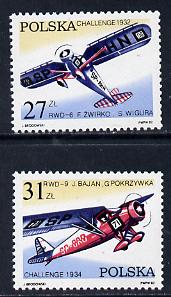 Poland 1982 Aircraft Challenge Competition set of 2 unmounted mint, SG 2808-9*