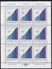 Yugoslavia 1983 UN Conference on Trade & Development sheetlet containing block of 9 unmounted mint, SG 2086