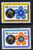 United Nations (NY) 1968 UN Secretariat set of 2 unmounted mint, SG 183-84*