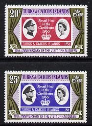 Turks & Caicos Islands 1976 10th Anniversary of Royal Visit set of 2 unmounted mint, SG 466-67