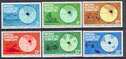 British Antarctic Territory 1982 Gondwana - Continental Drift & Climatic Change set of 6 unmounted mint, SG 103-8