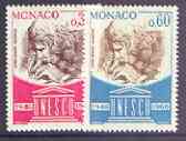 Monaco 1966 20th Anniversary of UNESCO set of 2 unmounted mint, SG 862-63