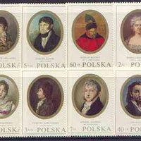 Poland 1970 Polish Miniatures perf set of 8 unmounted mint, SG 1998-2005
