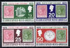 St Kitts-Nevis 1970 Stamp Centenary perf set of 4 unmounted mint, SG 229-32*