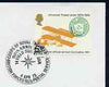 Postmark - Great Britain 1975 card bearing illustrated cancellation for 150th Anniversary of 14th Field Survey Sqn (BFPS)
