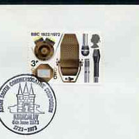 Postmark - Great Britain 1973 cover bearing illustrated cancellation for Adam Smith Commemorative Symposium (showing Church)
