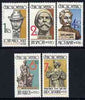 Czechoslovakia 1982 Sculptures perf set of 5 unmounted mint, SG 2650-54
