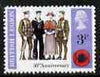 Great Britain 1971 British Anniversaries 3p (Servicemen & Nurse) with olive-brown omitted (white faces),,'Maryland' perf forgery 'unused', as SG 887c - the word Forgery is either handstamped or printed on the back and comes on a p……Details Below