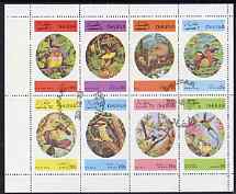 Dhufar 1973 Foreign & Exotic Birds complete perf set of 8 cto used