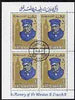 Ras Al Khaima 1965 Churchill (with Big Ben) perf m/sheet cto used, Mi BL 18