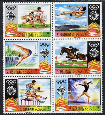 Ras Al Khaima 1970 Munich Olympics perf set of 6 unmounted mint, Mi 384-89A
