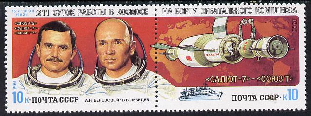 Russia 1983 Berezovoi & Lebedev 211 Days in Space set of 2,unmounted mint, SG 5320-21, Mi 5267-68
