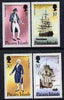 Pitcairn Islands 1976 USA Bicentenary perf set of 4 unmounted mint SG 167-70