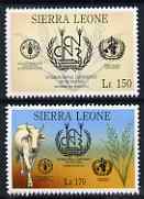 Sierra Leone 1992 Anniversaries & Events - International Conference on Nutrition perf set of 2 unmounted mint SG 1943-44*