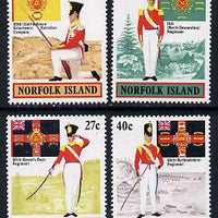 Norfolk Island 1982 Military Uniforms set of 4 unmounted mint, SG 296-99