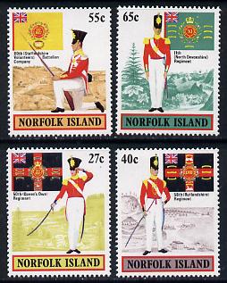 Norfolk Island 1982 Military Uniforms set of 4 unmounted mint, SG 296-99