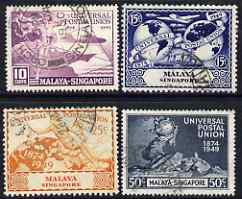 Singapore 1949 KG6 75th Anniversary of Universal Postal Union set of 4 fine cds used, SG 33-36