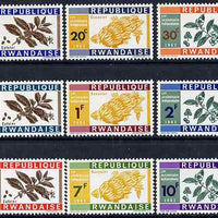 Rwanda 1963 1st Anniversary of Independence perf set of 9 unmounted mint, SG 27-35
