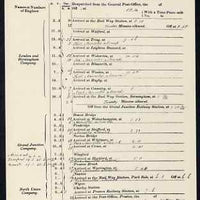 Postcard - Railway Time Bill PPC produced by National Postal Museum unused and fine