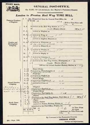 Postcard - Railway Time Bill PPC produced by National Postal Museum unused and fine