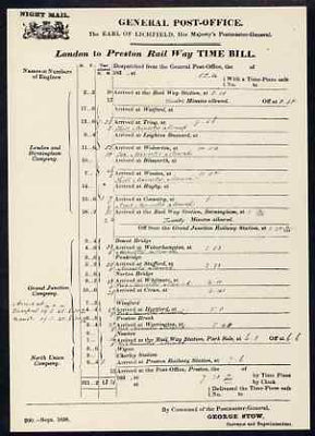 Postcard - Railway Time Bill PPC produced by National Postal Museum unused and fine