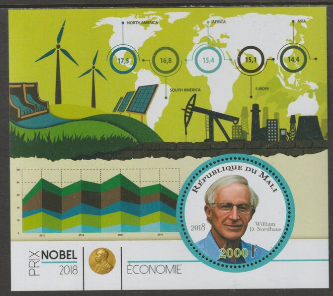 Mali 2018 Nobel Prize for Economics - William D Nordhaus perf sheet containing one circular value unmounted mint