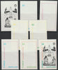 Gairsay 1982 75th Anniversary of Scouting imperf souvenir sheet (£1 value) - the set of 8 imperf progressive proofs comprising the 4 individual colours, 2, 3 & all 4 colour composites unmounted mint