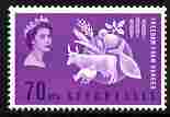 Seychelles 1963 Freedom From Hunger 70c unmounted mint SG 213