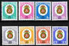 Isle of Man 1982 Postage Due Post Office Badge complete set of 8 unmounted mint, SG D17-24