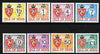 Isle of Man 1975 Postage Due complete set of 8 unmounted mint, SG D9-16