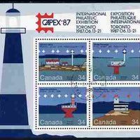 Canada 1986 Lighthouses - 2nd series perf m/sheet with Capex imprint cds used, SG MS 1180
