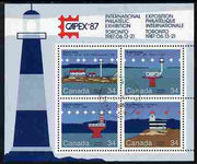 Canada 1986 Lighthouses - 2nd series perf m/sheet with Capex imprint cds used, SG MS 1180