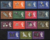 Solomon Islands 1965 Sterling definitive set complete 15 values unmounted mint SG 112-26