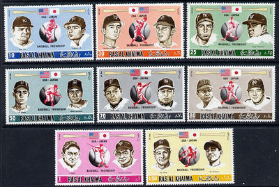 Ras Al Khaima 1972 Baseball set of 8 unmounted mint (Mi 715-23A)
