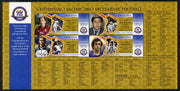Tanzania 2004 Football - Centenary of FIFA perf sheetlet containing 4 values unmounted mint